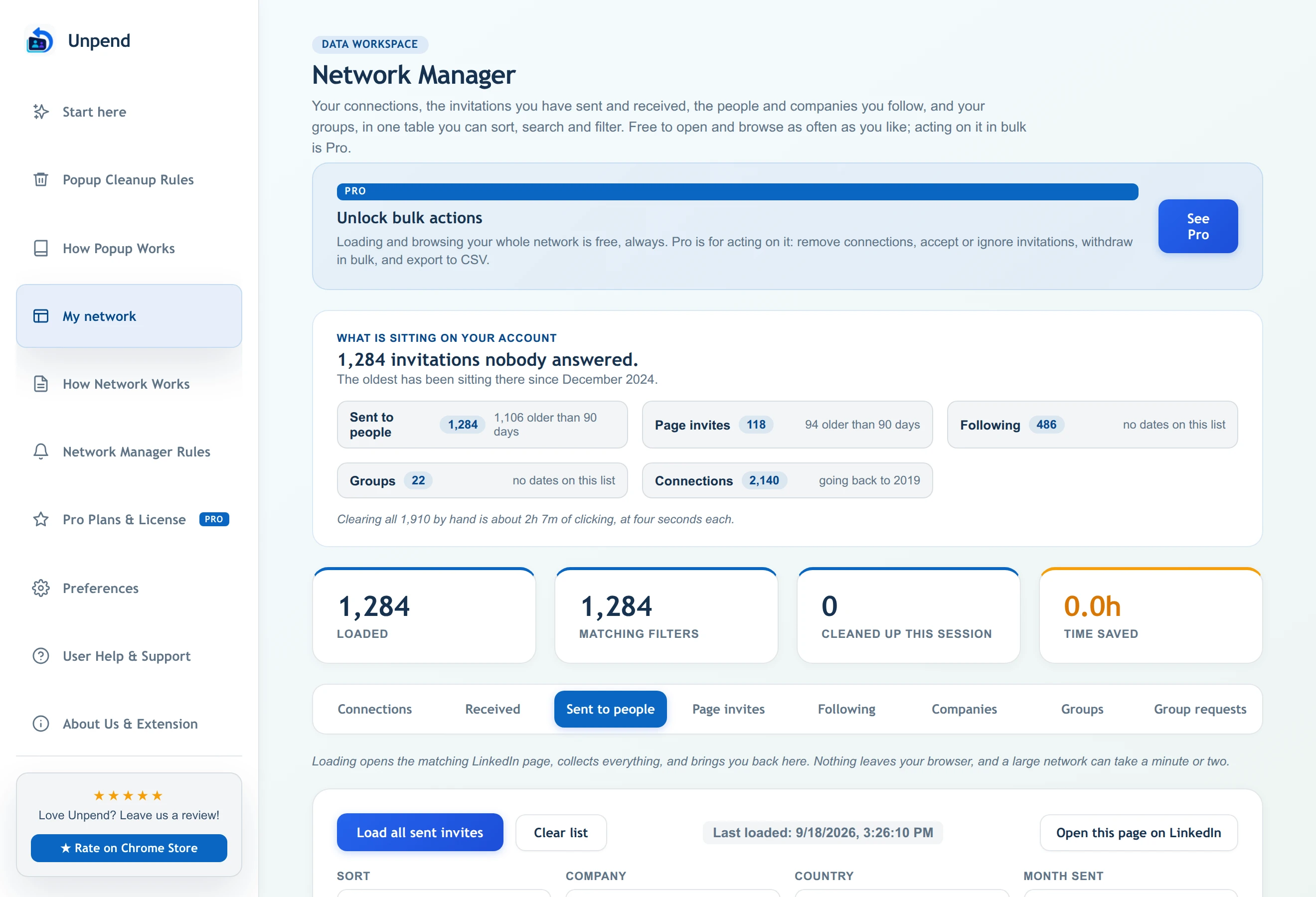 The Unpend Network Manager showing 1,284 sent invitations nobody answered, the oldest from December 2024, and the estimate that clearing them by hand is about two hours of clicking.